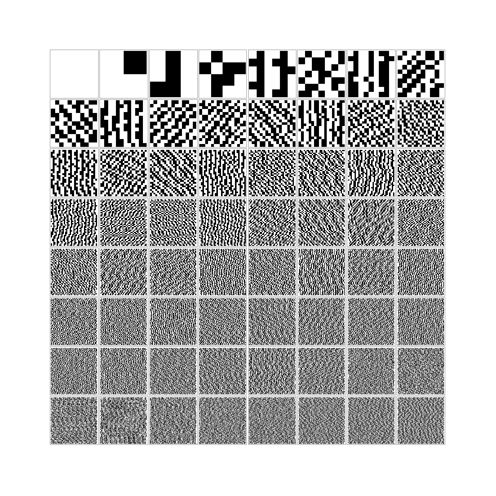 kolakoski_ArrayPlots