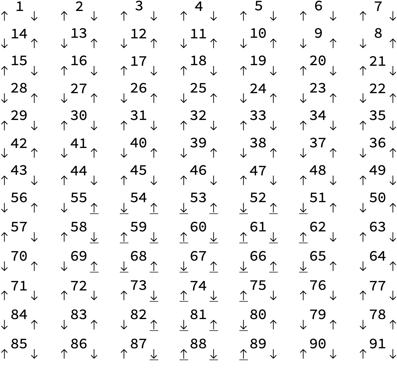 install_layout_indexed.png