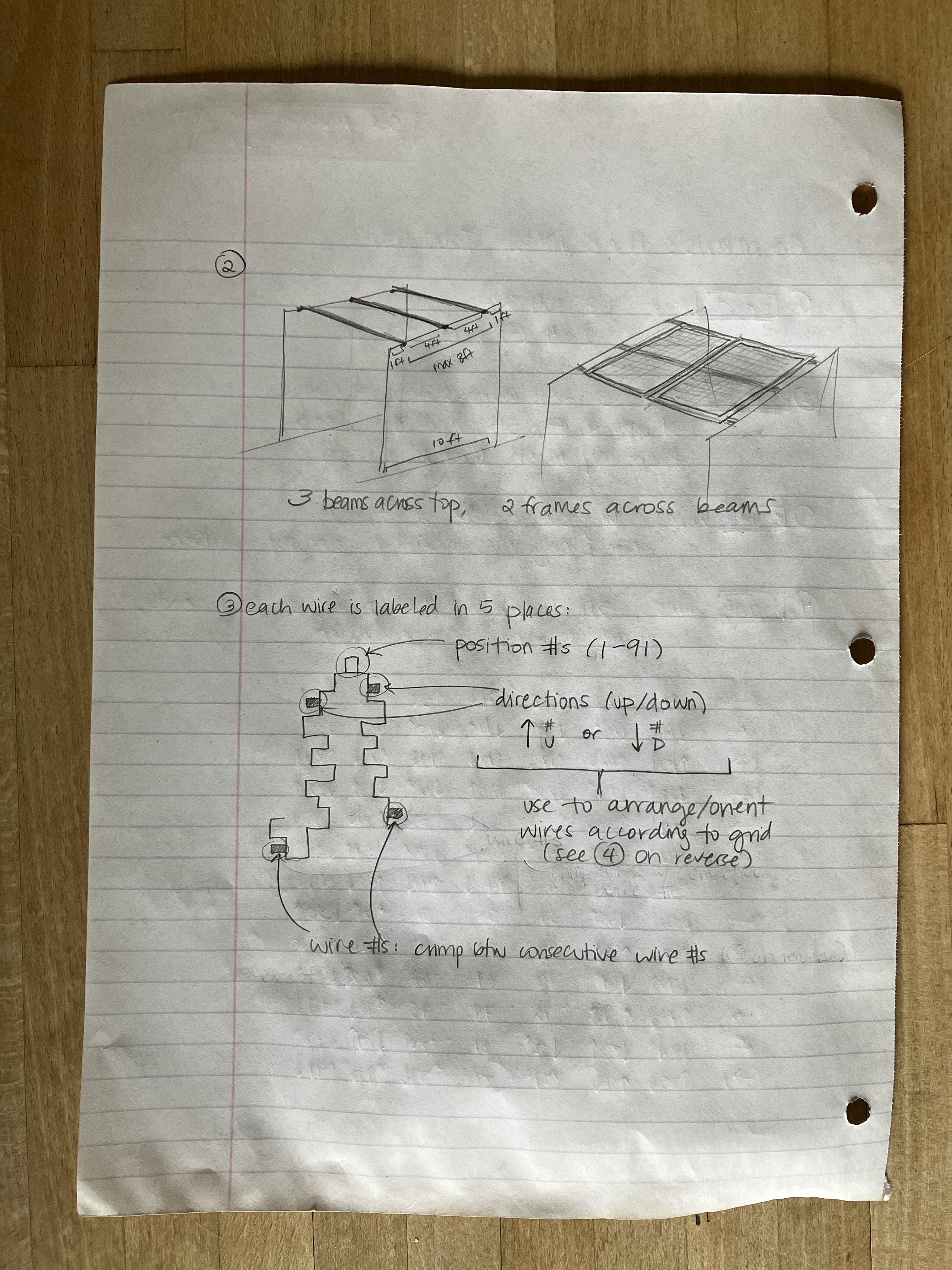 install_plan_2