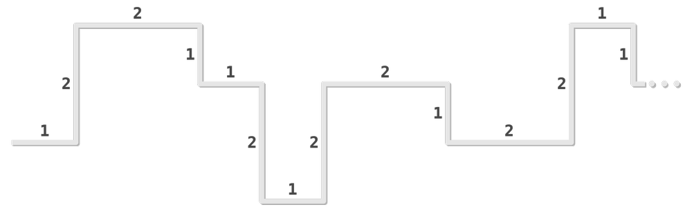 labeled_fold.png